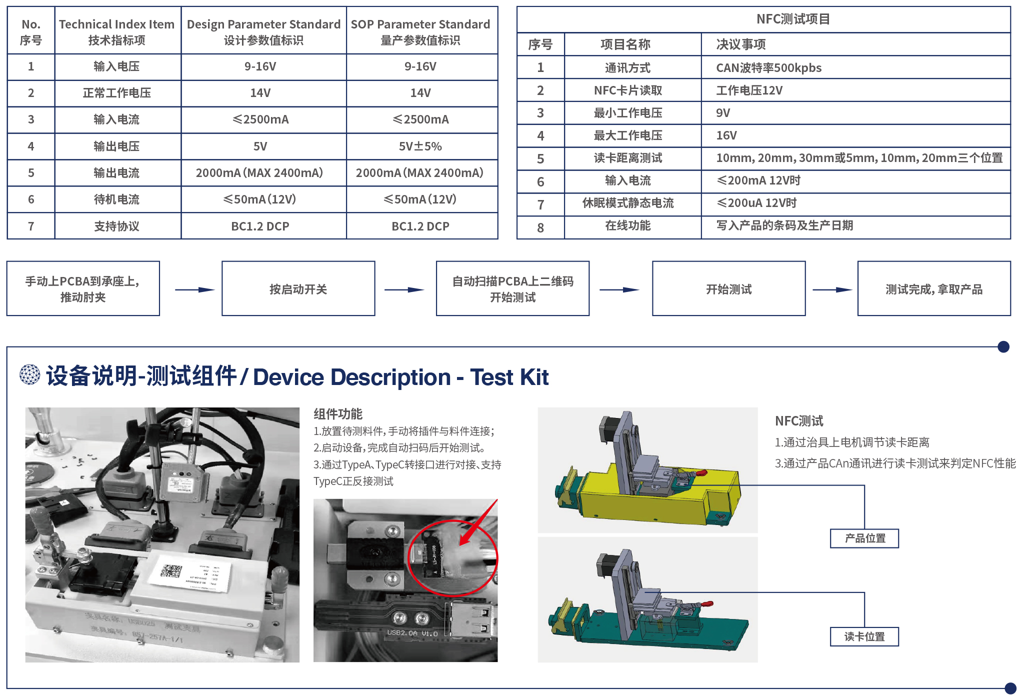 USB&NFC 測(cè)試設(shè)備 USB&NFC 測(cè)試設(shè)備