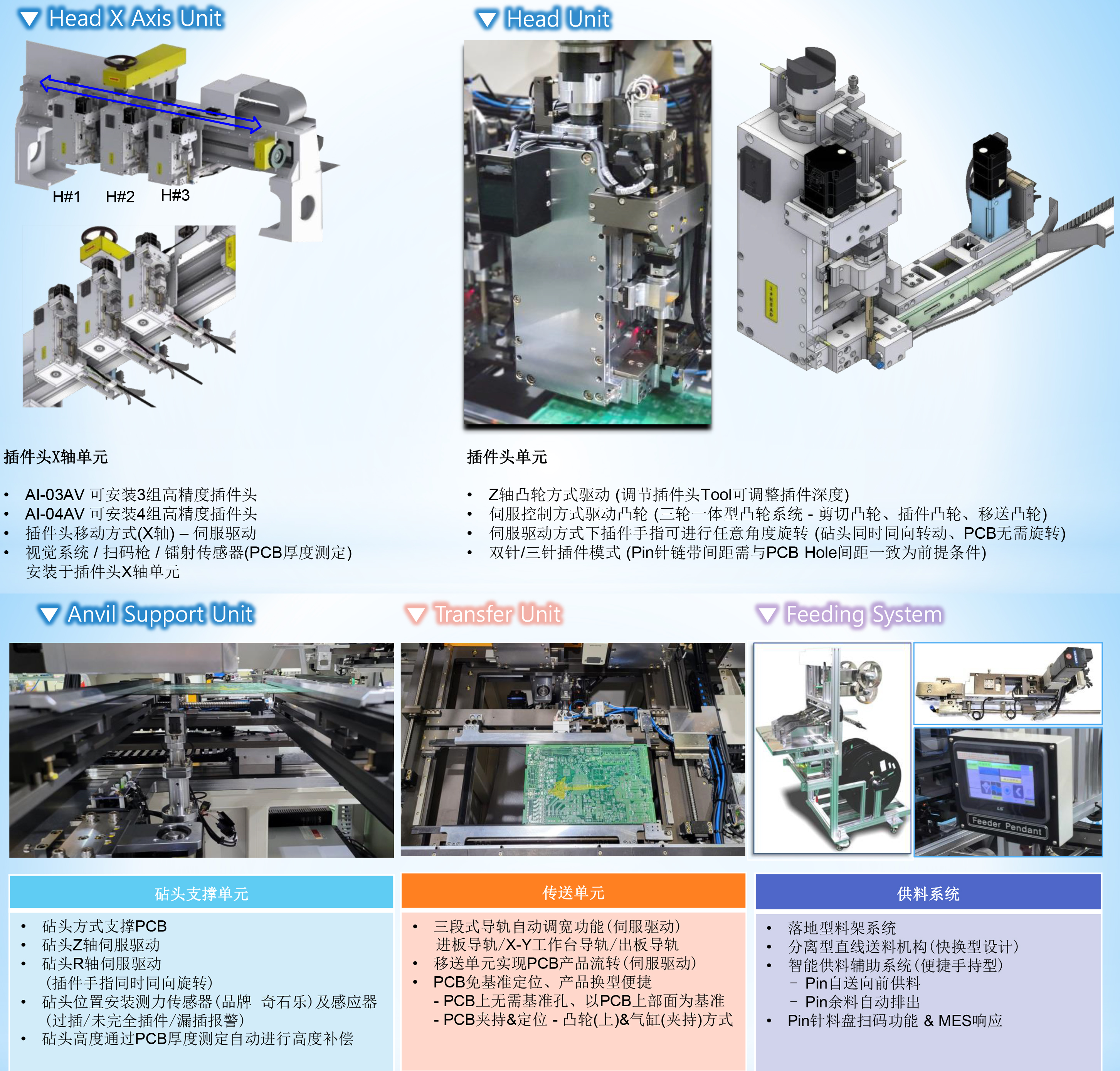 全自動免焊針插件機(jī) 全自動免焊針插件機(jī)